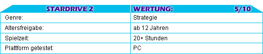 Stardrive 2 Wertung